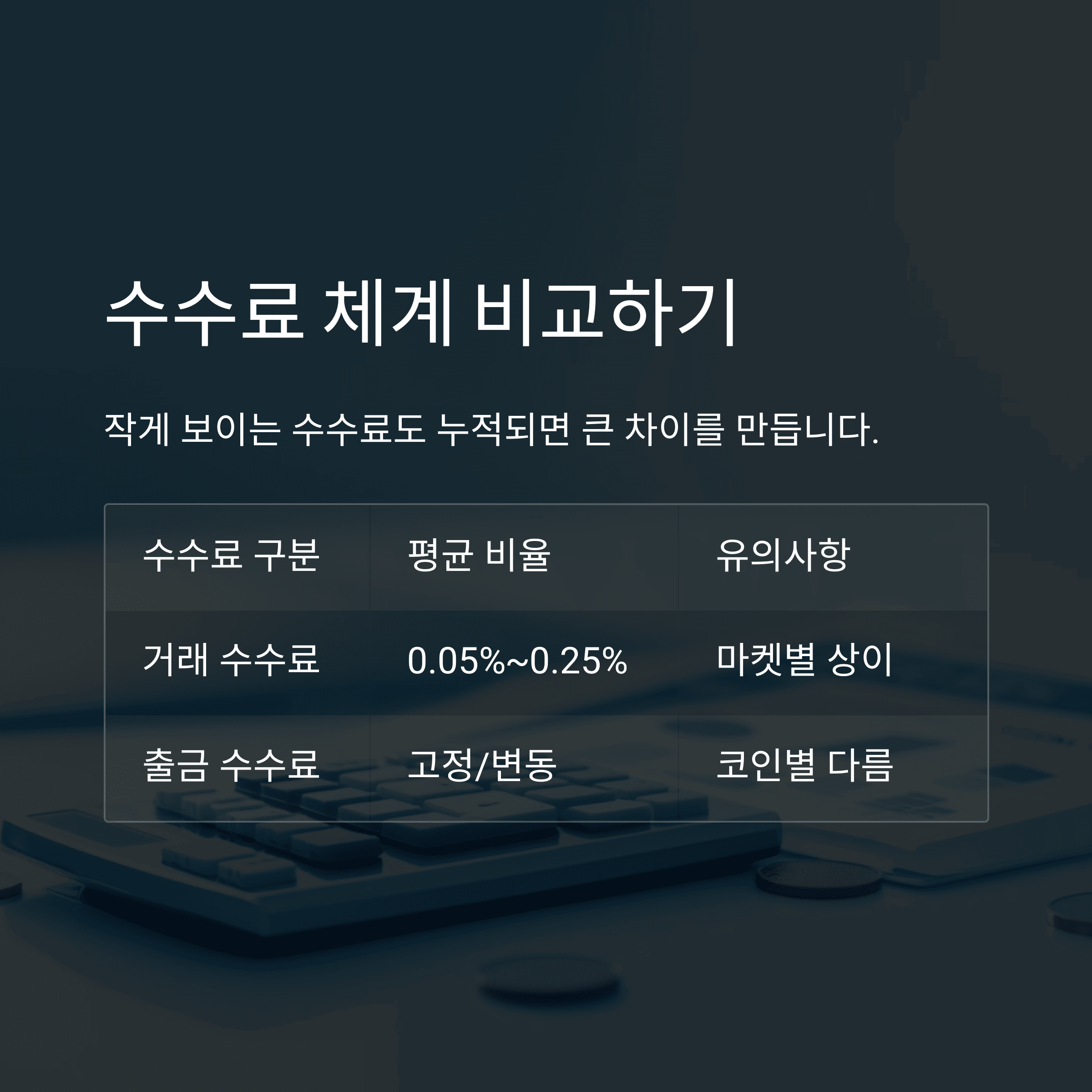 개인금융