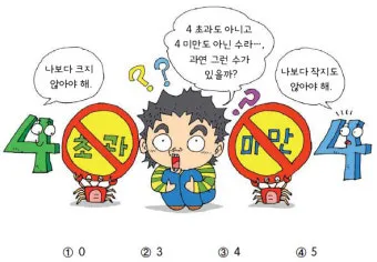초과 미만 뜻과 이상 이하 반대말 정리_17