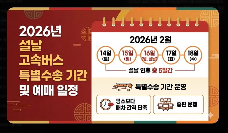 설날 고속버스 요금(일정,정책)(2026년+수수료)