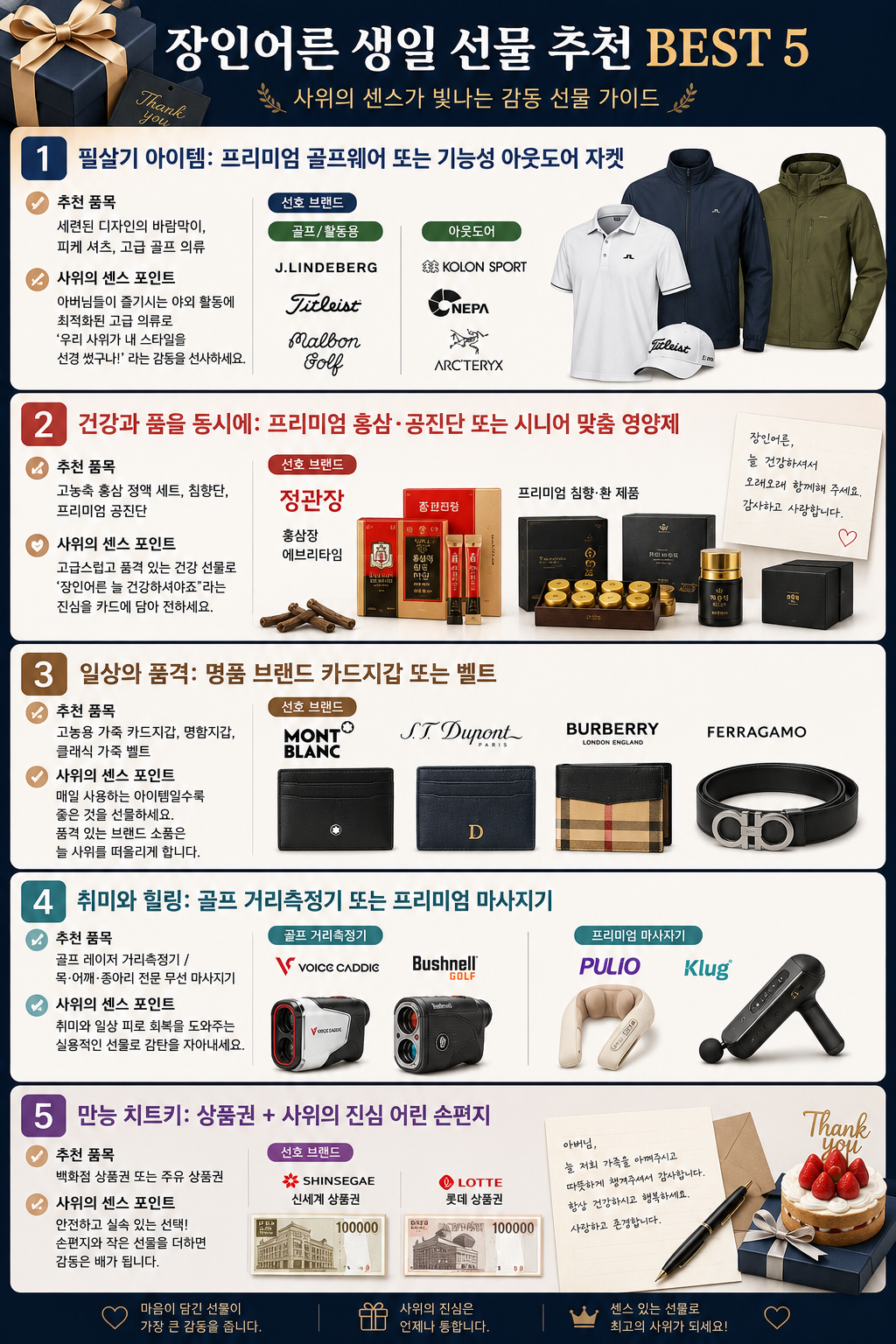 장인어른 생신선물