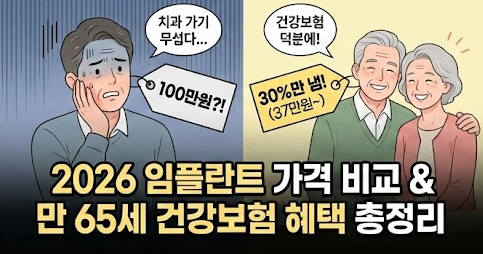 임플란트 가격 비교