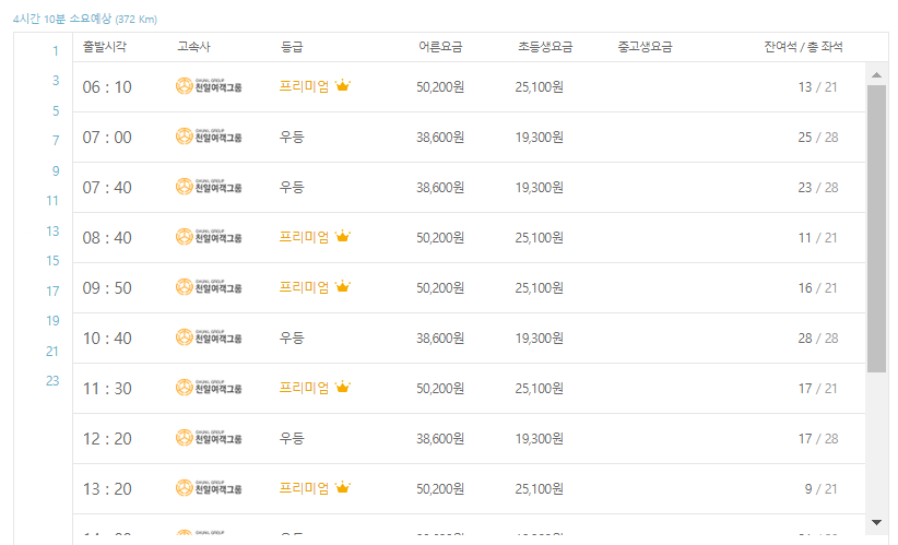 통영 고속버스터미널 시간표