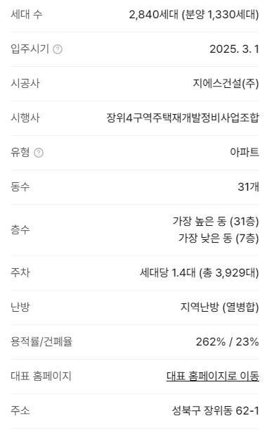 사업개요