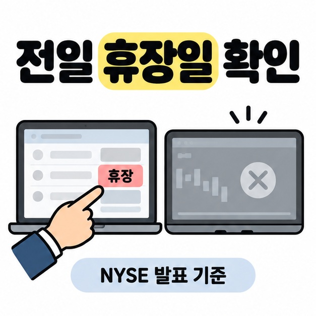 전일 휴장일 확인 제목 아래 휴장 표시가 있는 일정 화면과 엑스 표시의 비활성 거래 화면을 나란히 놓고 NYSE 발표 기준이라고 안내한 그림