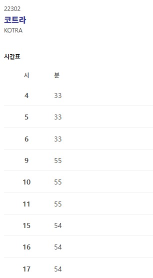 코트라 인천공항 리무진 공항버스 노선 시간표 요금 예약 방법 6600번