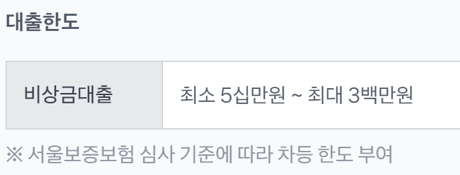 토스뱅크 비상금대출