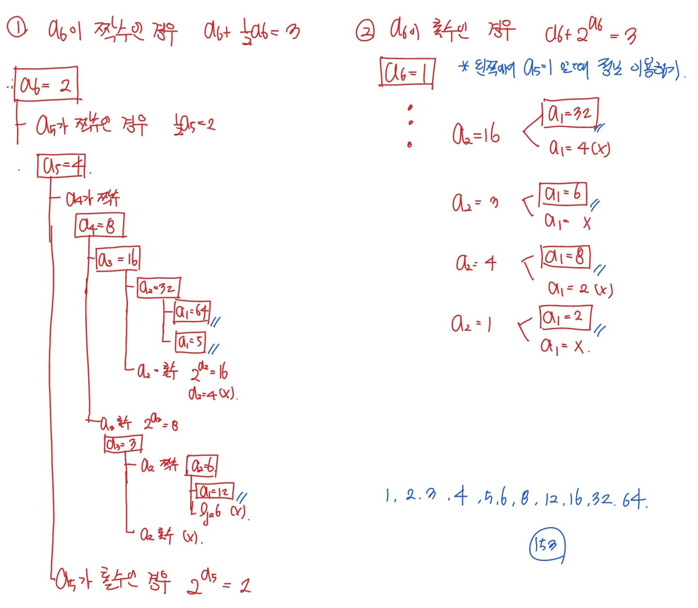 2024학년도 고3 수능 수학 15번 해설1