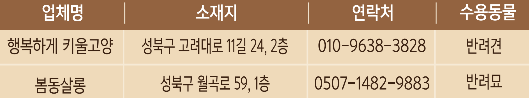 우리동네 펫위탁소 지정업체 성북구