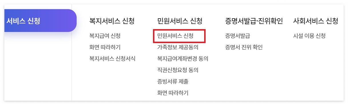 복지로사이트 서비스신청클릭 후 민원서비스 신청