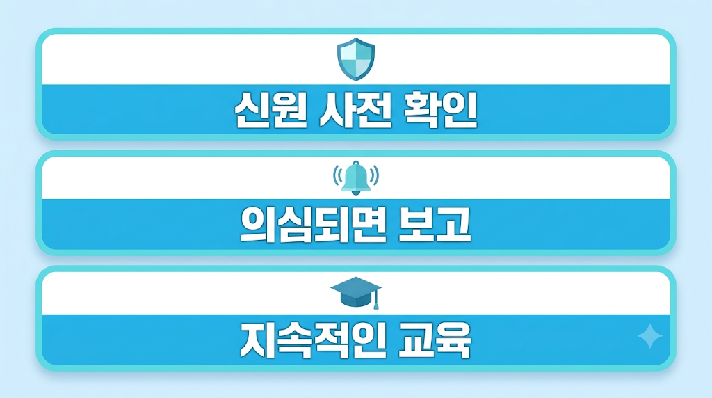 회사 대비 절차 세 가지