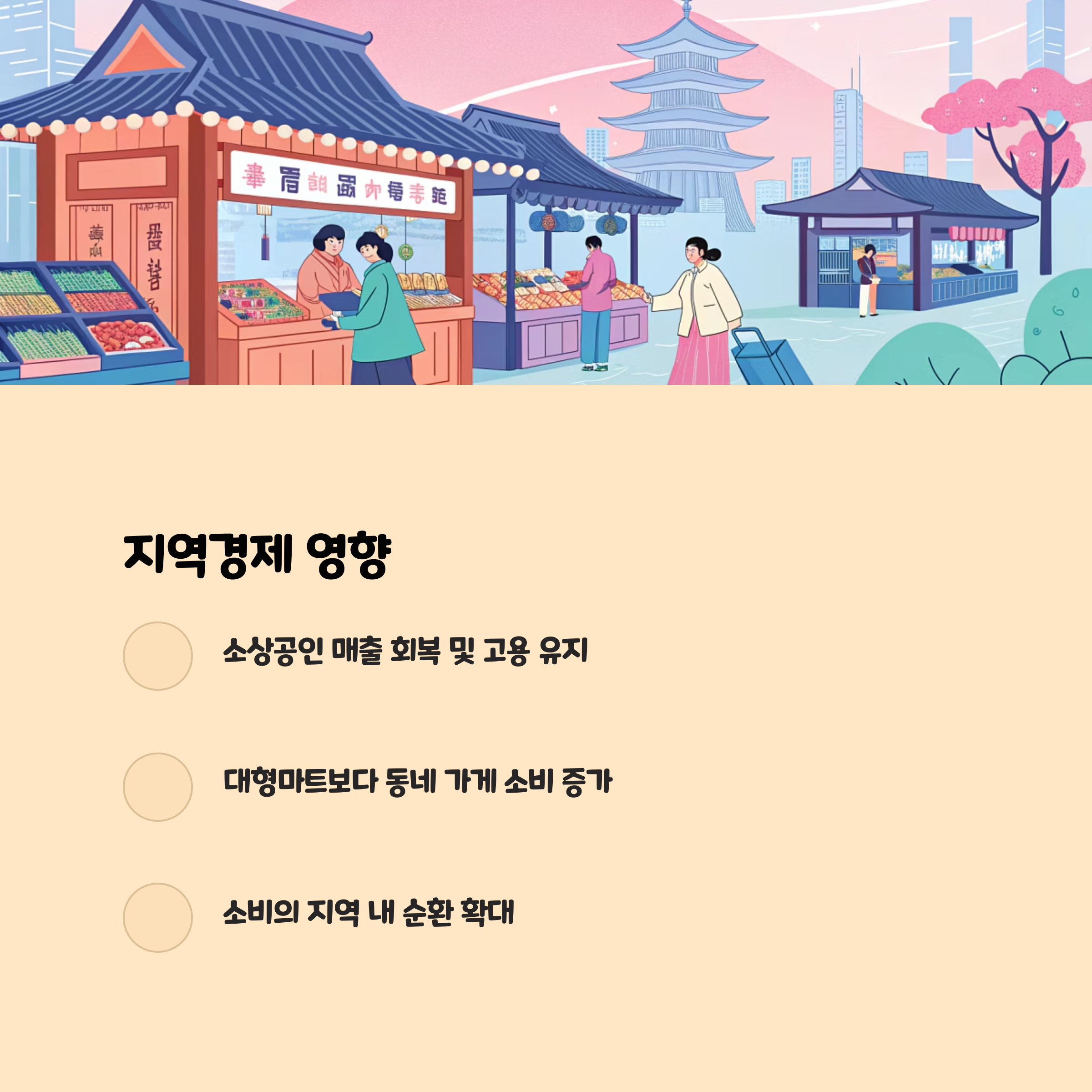 이 정책이 지역경제에 미치는 영향