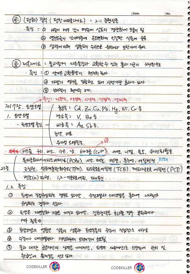 토양오염물질, 토양오염 특징