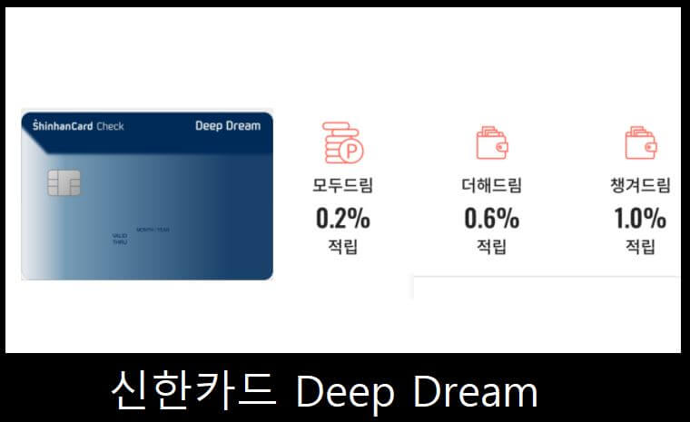 신한카드 DEEP DREAM 인기 신용카드 할인 혜택