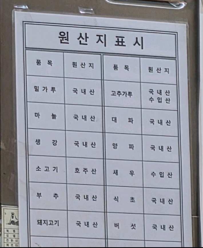 원산지표시