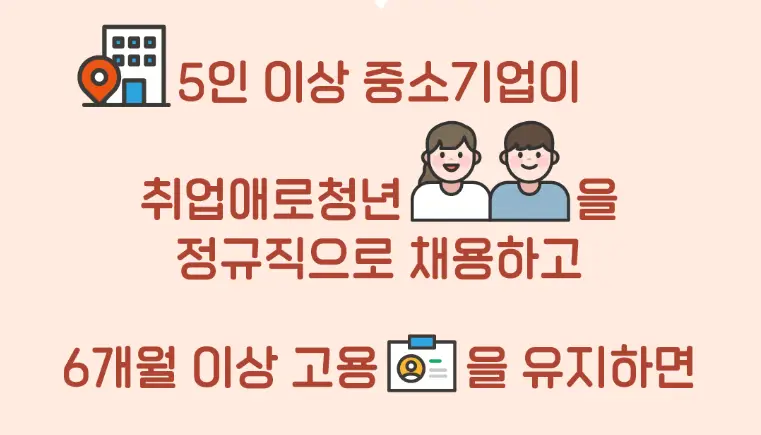 청년일자리도약장려금-지원-가능-기업