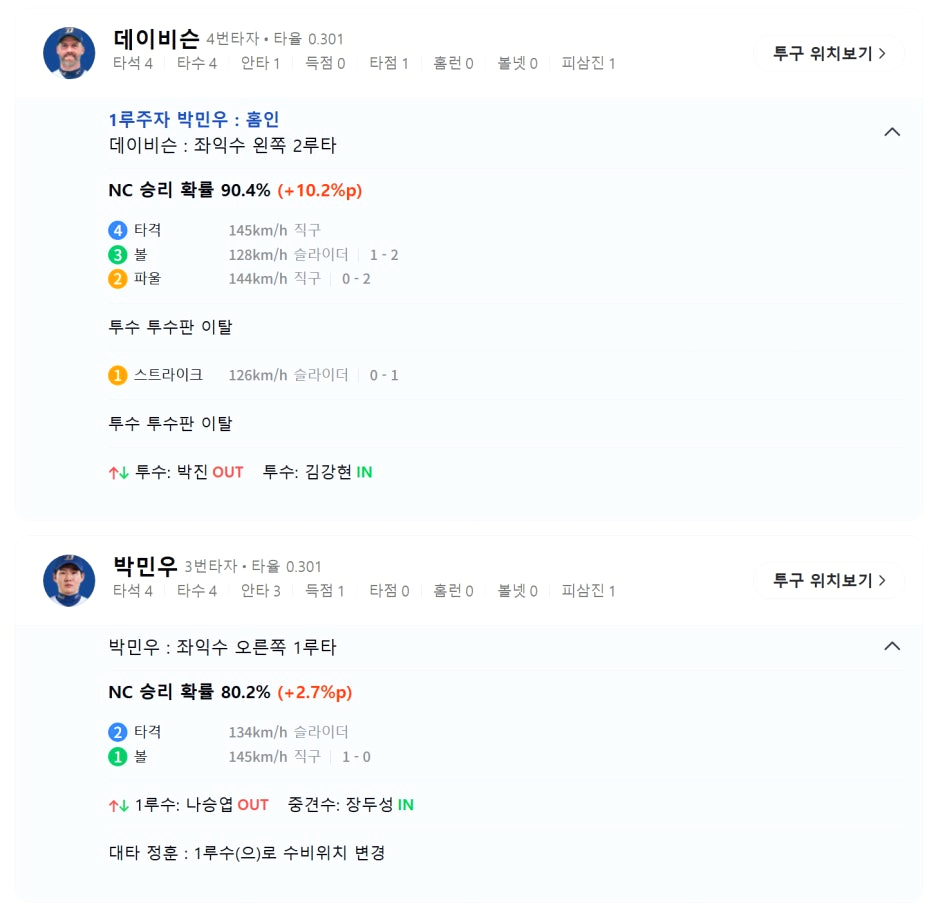 인상 깊었던 장면 4