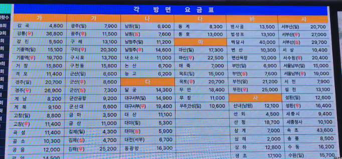 전주 시외버스터미널 시간표 바로 보기 총정리
