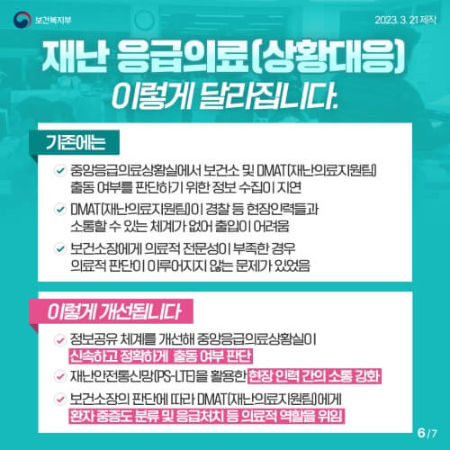 재난 응급의료(상황대응)가 달라집니다.