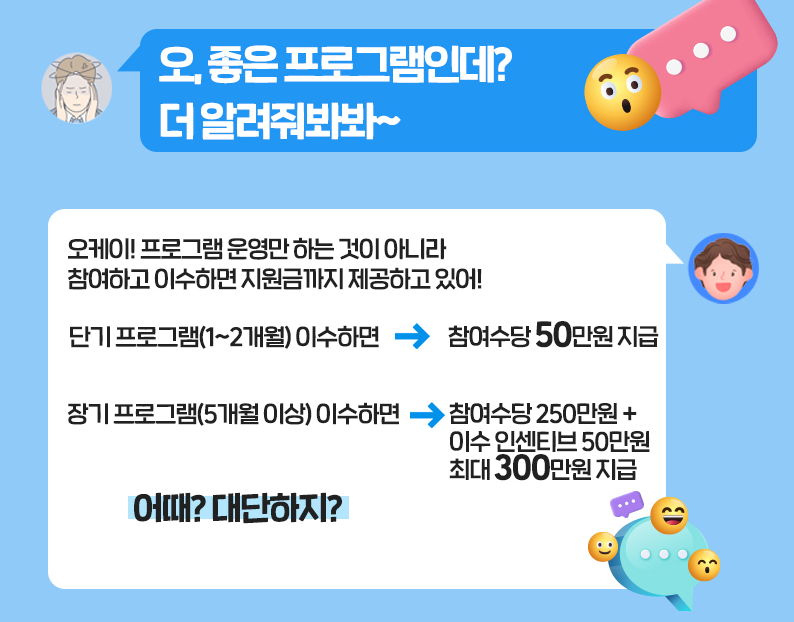 청년도전지원사업 지원