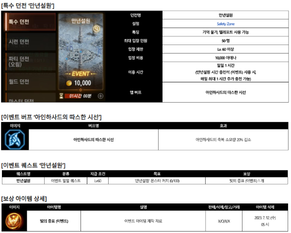 리니지M홈페이지 6주년 사전예약 업데이트 사진 이미지입니다.