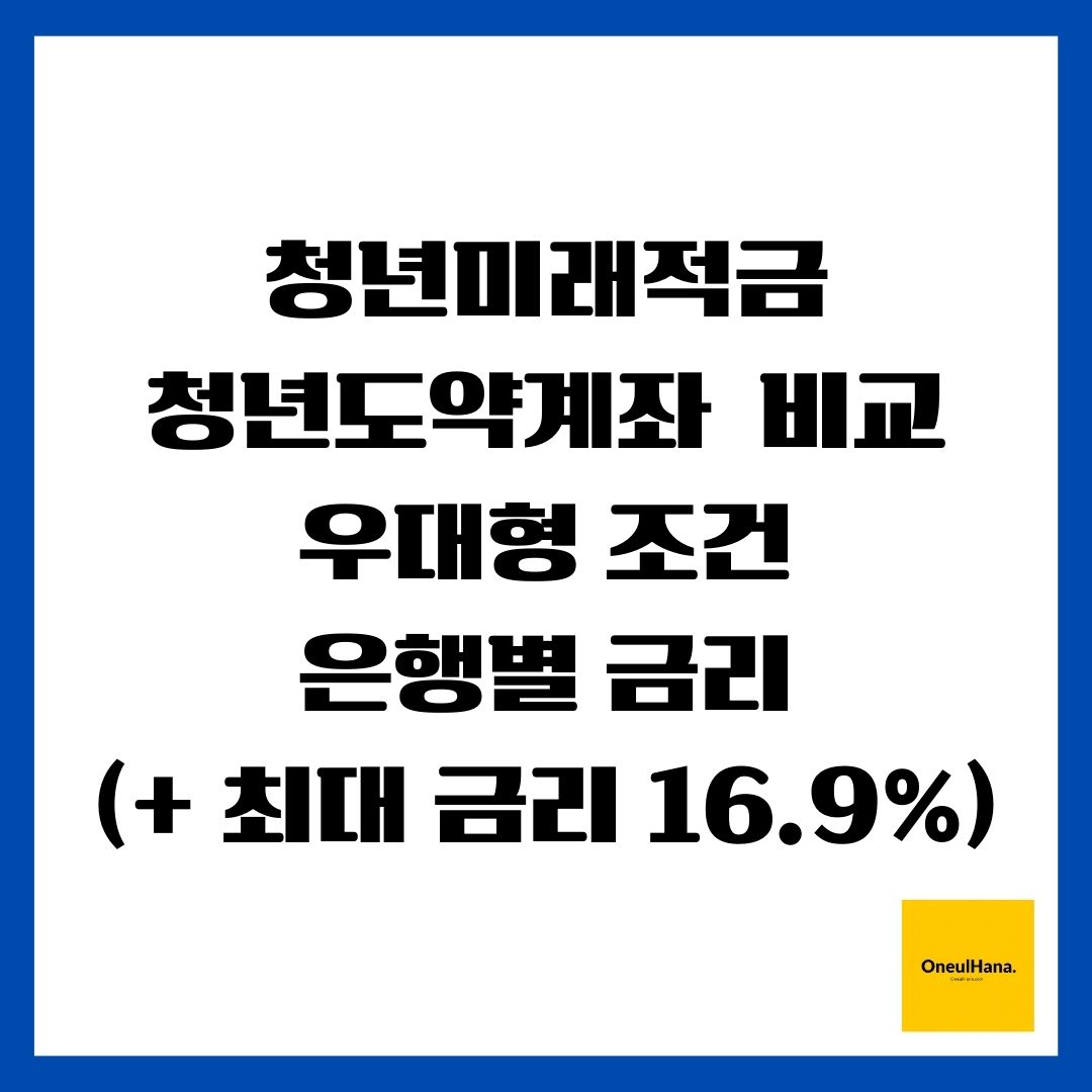 청년미래적금(청년도약계좌, 우대형 조건, 은행별 금리)(+ 최대 금리)
