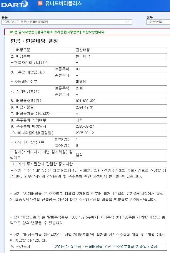 유니드비티플러스(446070) 2025년 배당, 배당금, 배당일, 배당락일