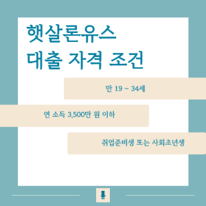 햇살론 유스_대출 자격 조건