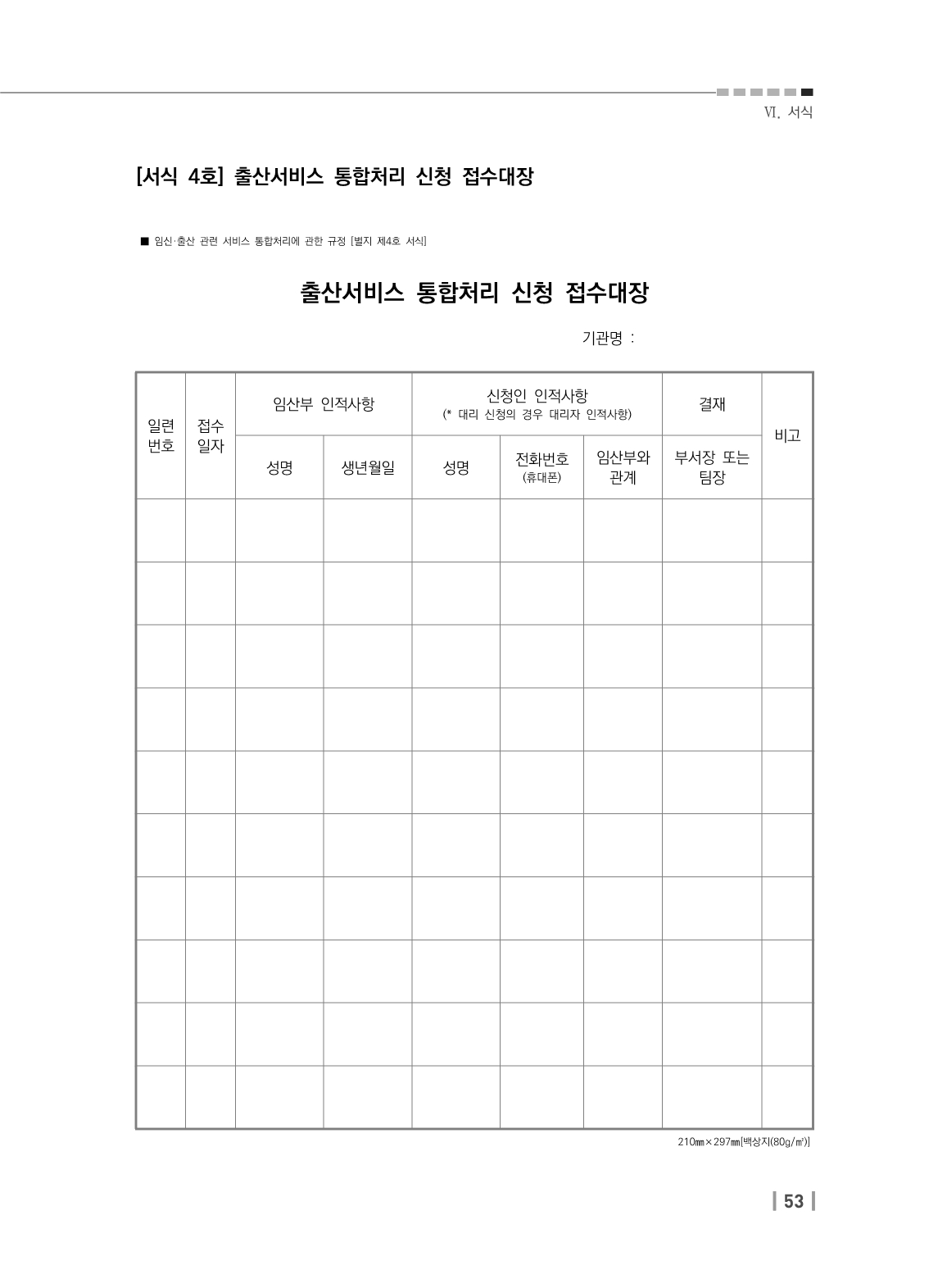 첫만남바우처 사용처와 사용방법