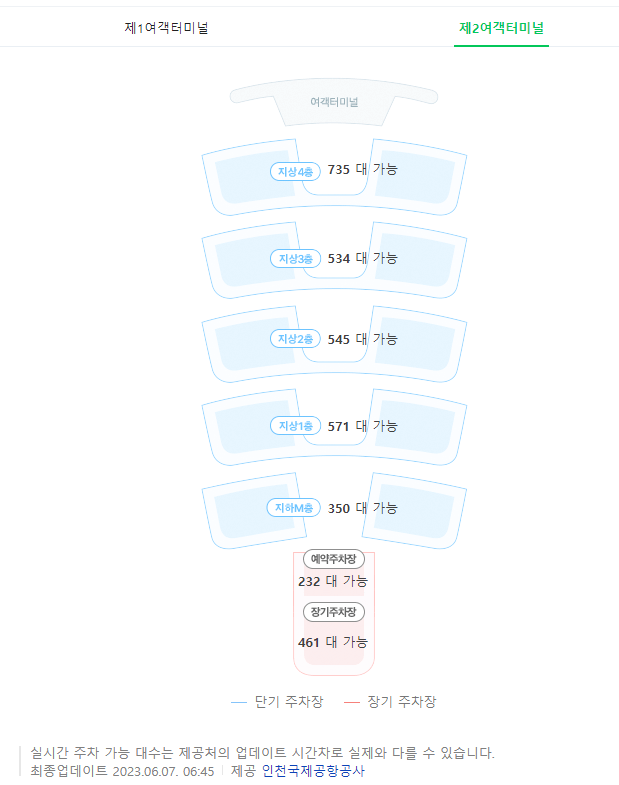 인천공항주차