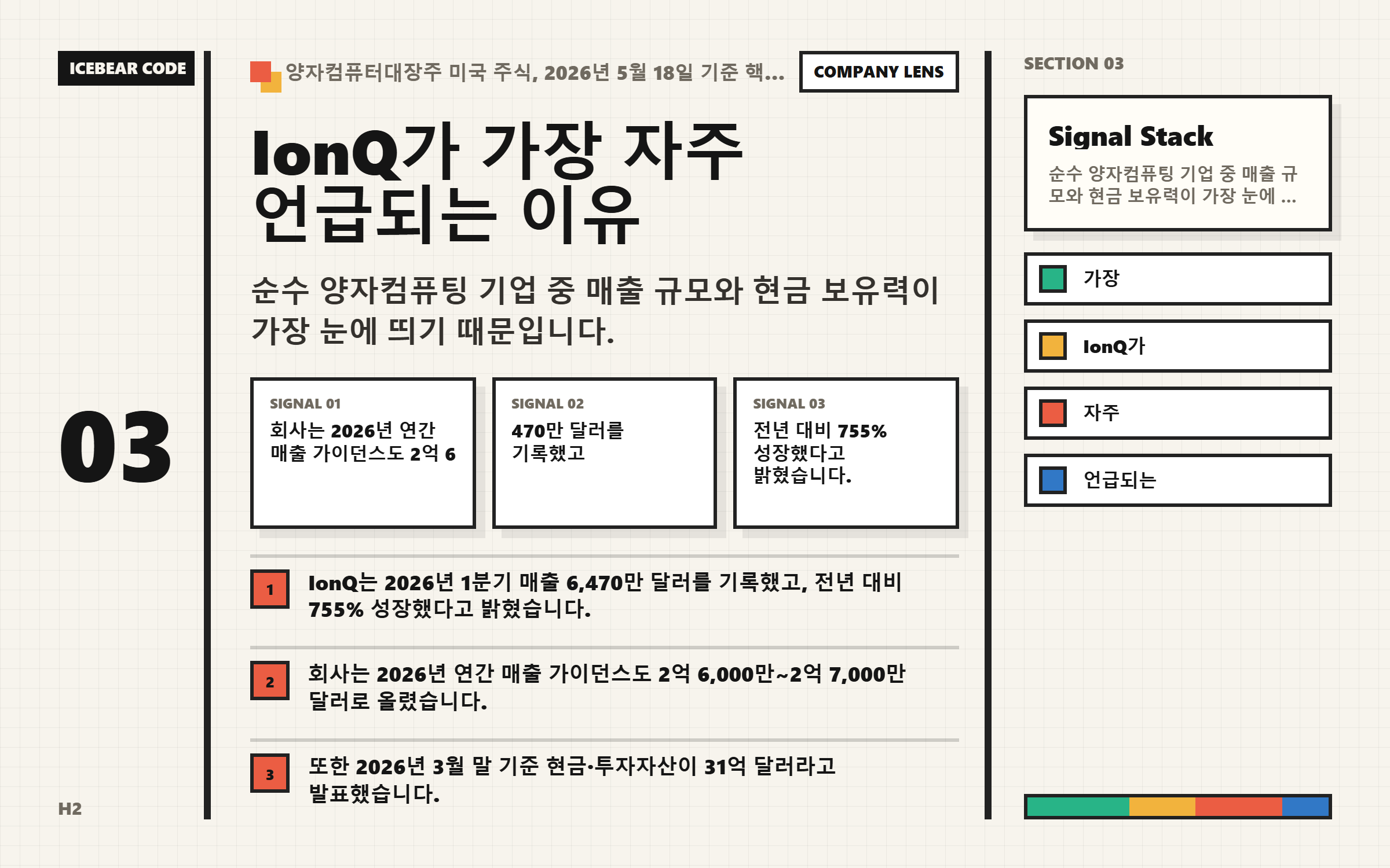 ionq가 가장 자주 언급되는 이유 핵심 지표 이미지
