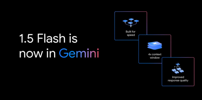 구글의 Gemini 무료 티어가 1.5 Flash로 업그레이드(이미지출처-9to5google)