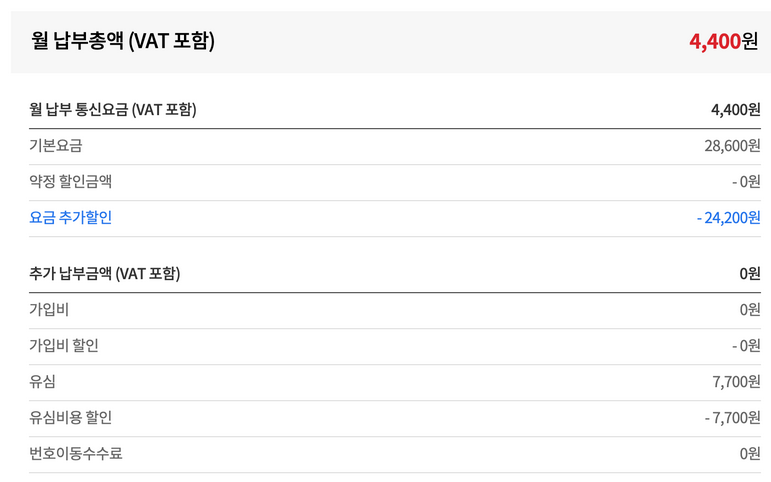 알뜰폰 허브 요금제 추천 (2024년 최신)