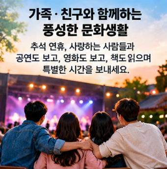 청년 문화예술패스 신청 발급 