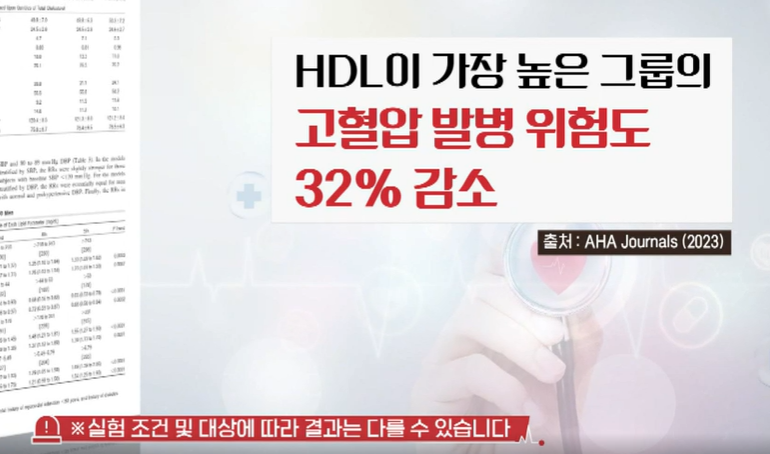 폴리코사놀 효능