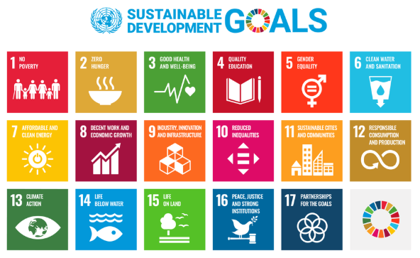 지속가능발전(SDGs)과 환경 정책의 연결고리 관련 SDGs 이미지
