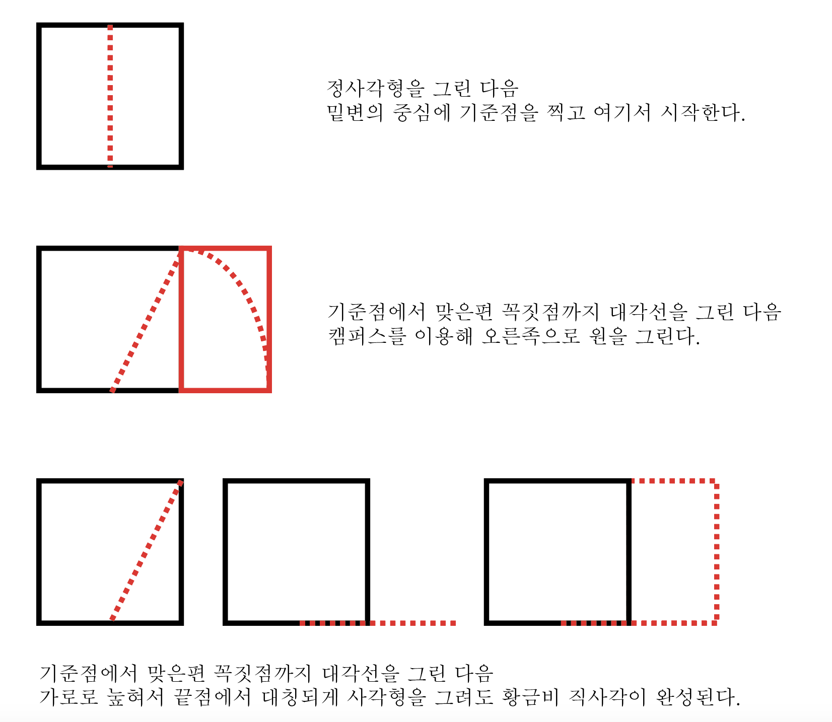황금비 만드는 방법