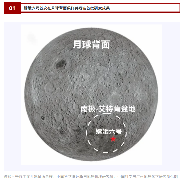 중국 세계 10대 과학기술 발전