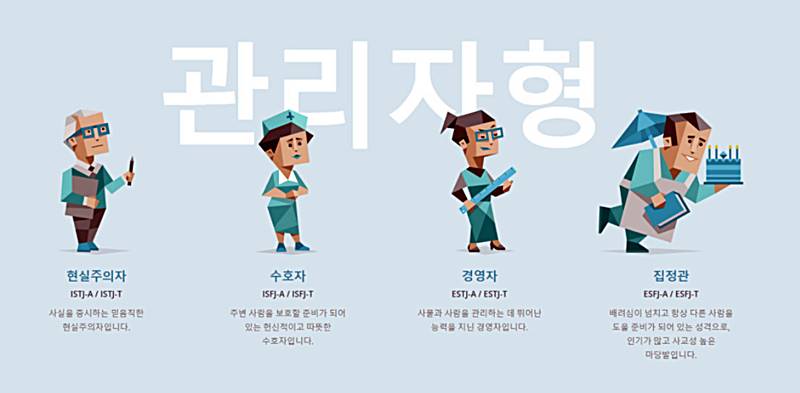 MBTI-성격-테스트-관리자형-나타내는-그림