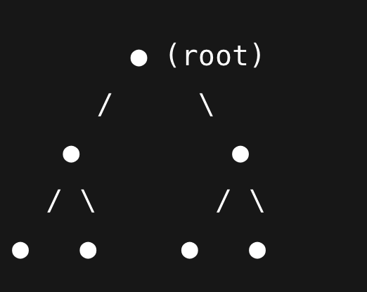 XGBoost