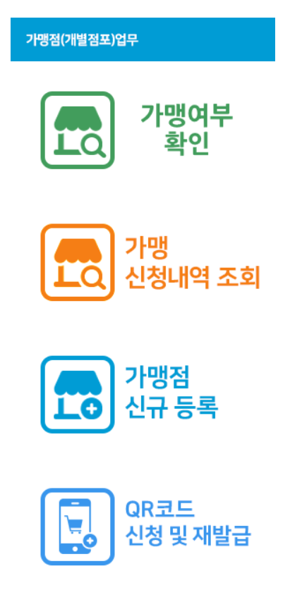 온누리상품권 가맹점 등록 방법, 현금 정산 방법