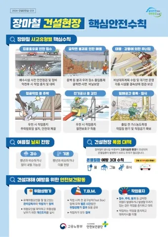 장마철 안전 인사 침수 대비 안내 동네 소식과 함께 전하는 법_38