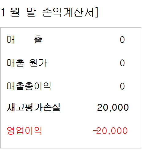 손익계산서 그림