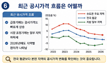 공시가격과 재산세 관계 쉽게 이해하기|집값보다 중요한 이유6