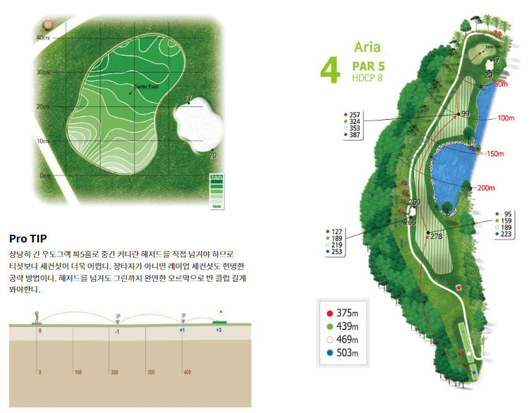 더크로스비 골프클럽 아리아코스 4