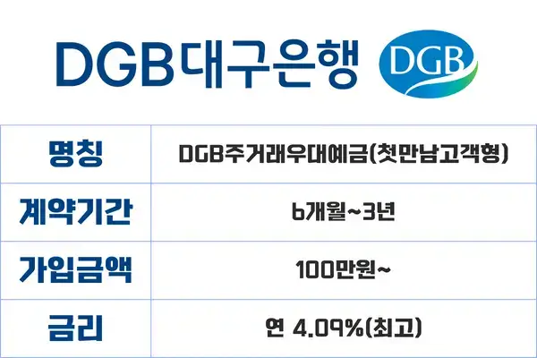 DGB주거래우대예금(첫만남고객형)