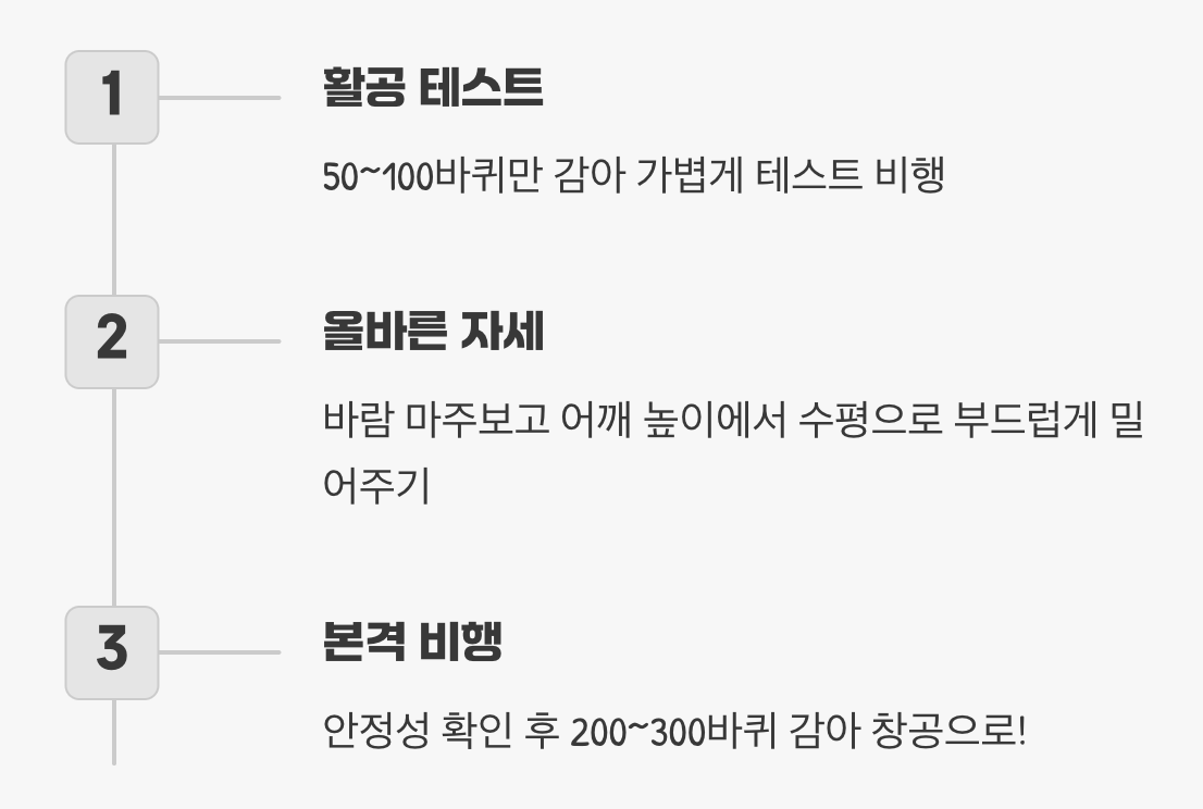 첫 비행, 짜릿한 이륙의 순간