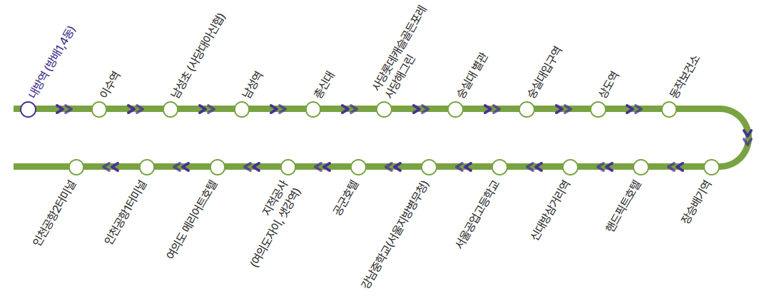 6019공항버스노선도