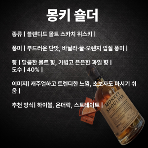 하이볼만드는법추천