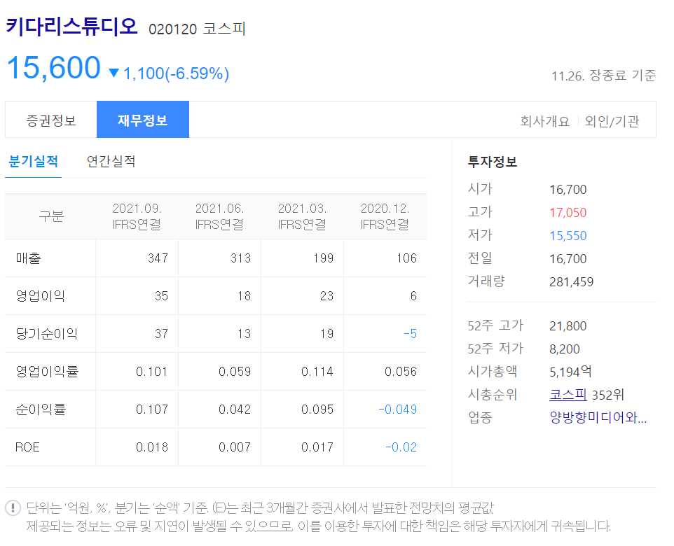 넷플릭스 관련주 정리