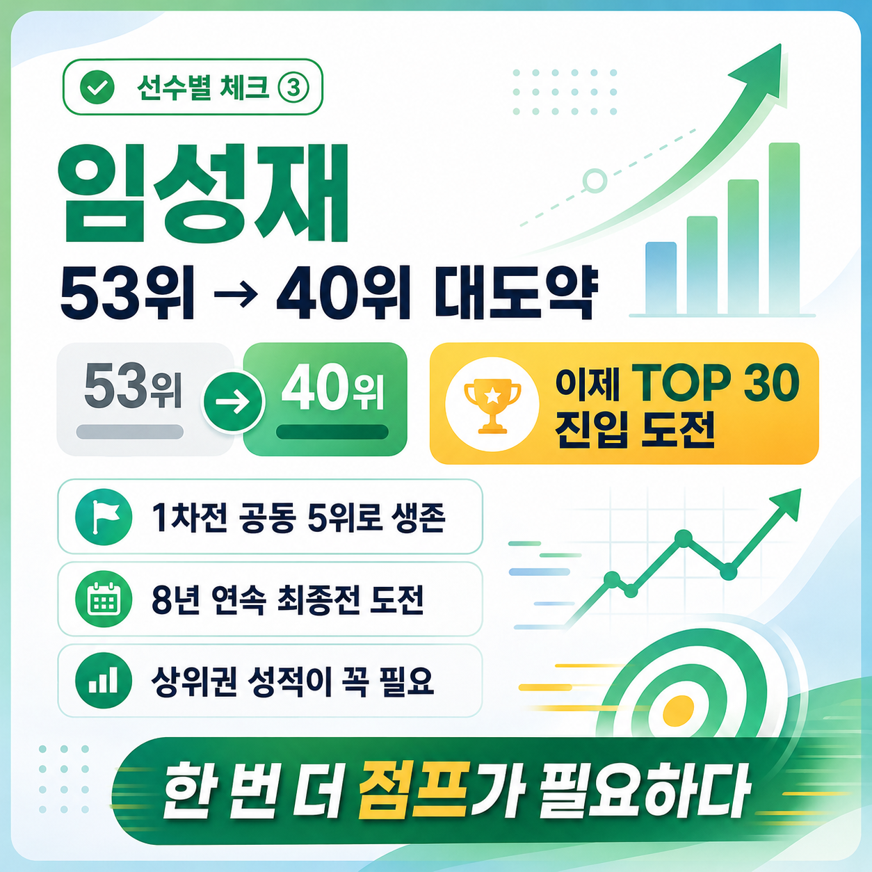한국 선수 최장기록의 임성재